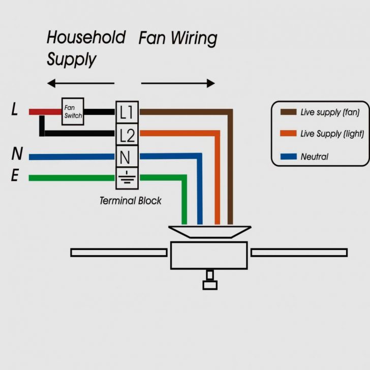 Lutron Ballast Wiring Diagram Schematics Wiring Diagram Lutron 3