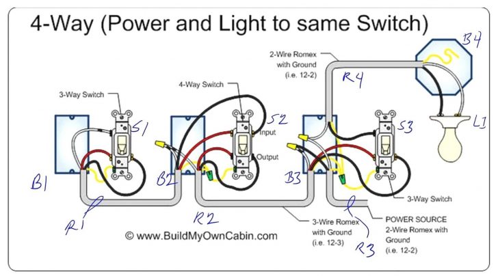 Lutron Caseta Wiring Diagrams Wiring Diagram Lutron 3 Way Dimmer
