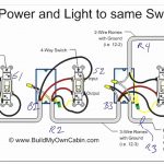 Lutron Dimmer 3 Way Switch Wiring Diagram Power Onward | Wiring Diagram   Lutron 3 Way Switch Wiring Diagram