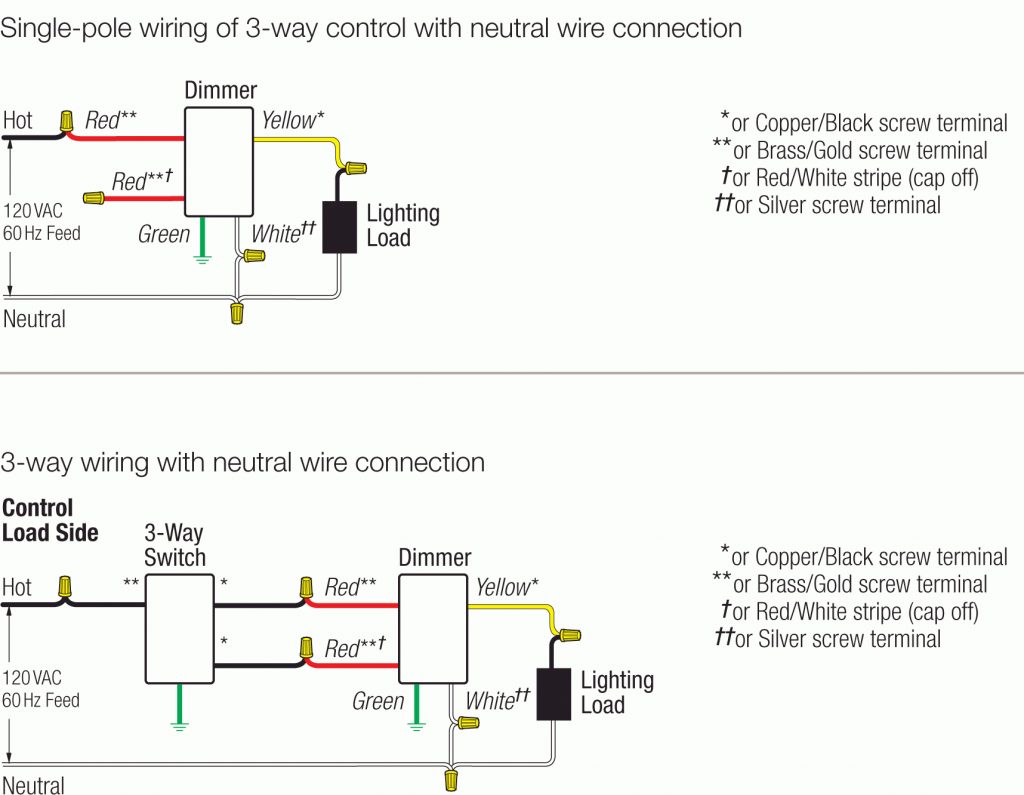Lutron 3way Dimmer Wiring Diagram
