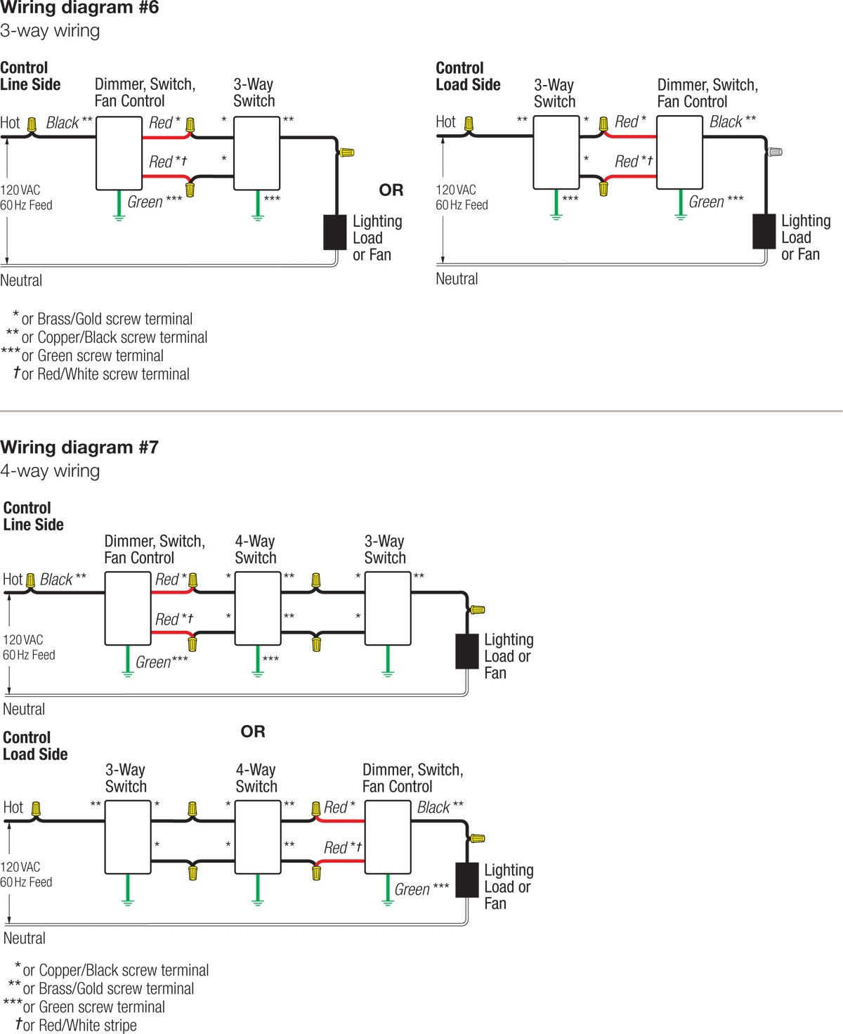 Lutron Maestro Wiring - Trusted Wiring Diagram - Lutron Maestro Wiring Diagram