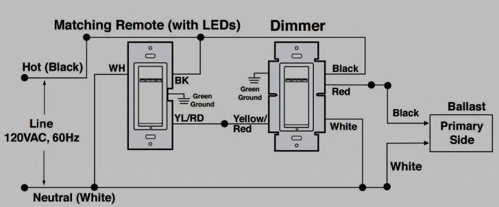 Lutron Wire Diagram | Schematic Diagram - 3 Way Dimmer Switch Wiring