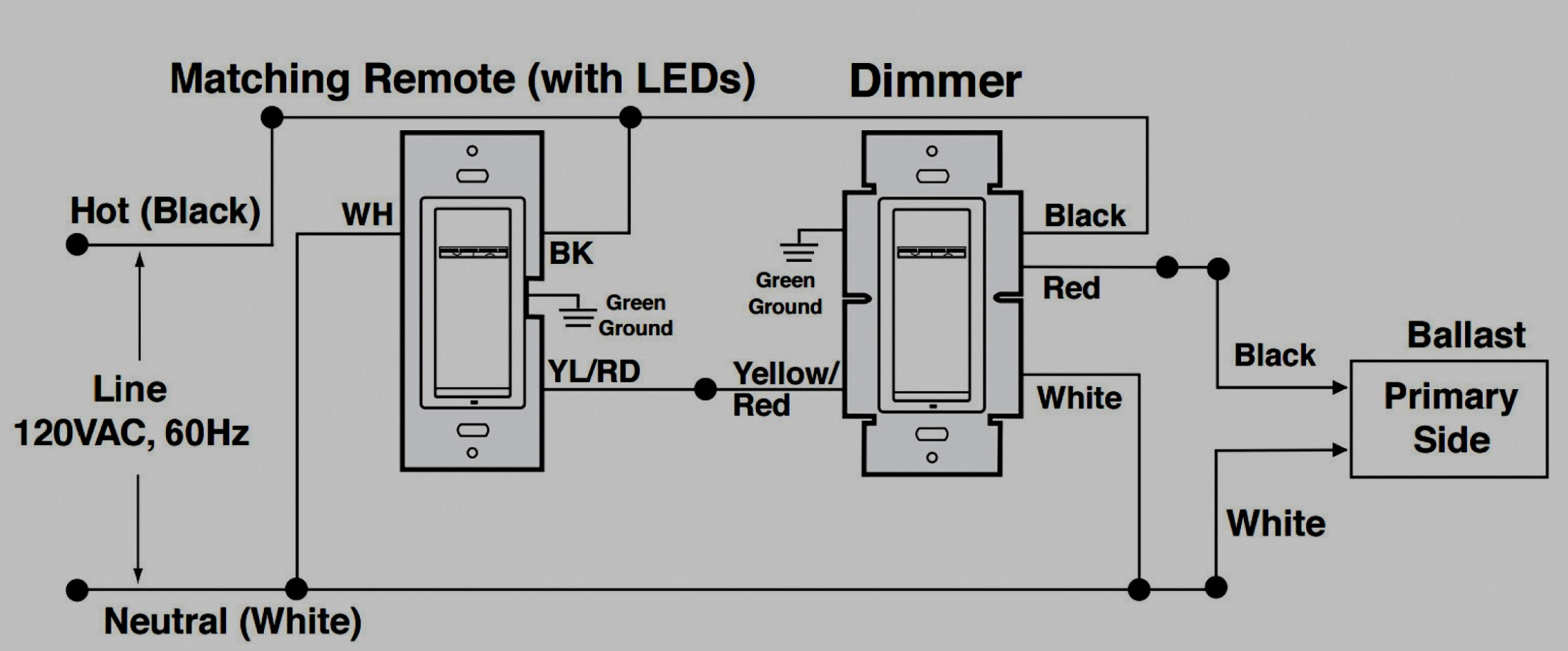 Lutron Wire Diagram | Schematic Diagram - 3 Way Dimmer Switch Wiring Diagram