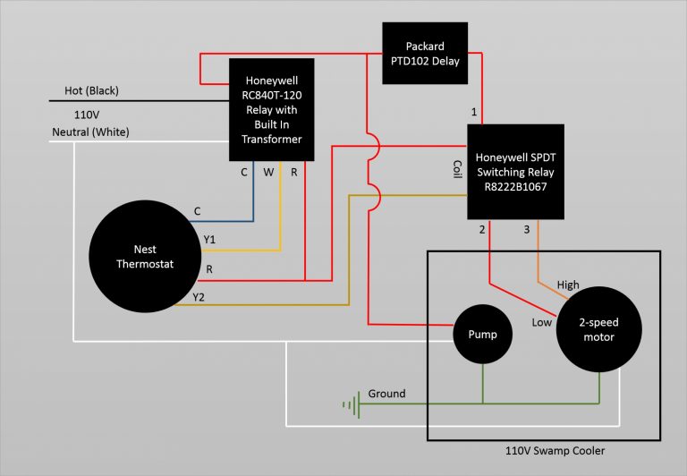 Luxpro Thermostat 2Wire Wiring Diagram | Wiring Library - Honeywell