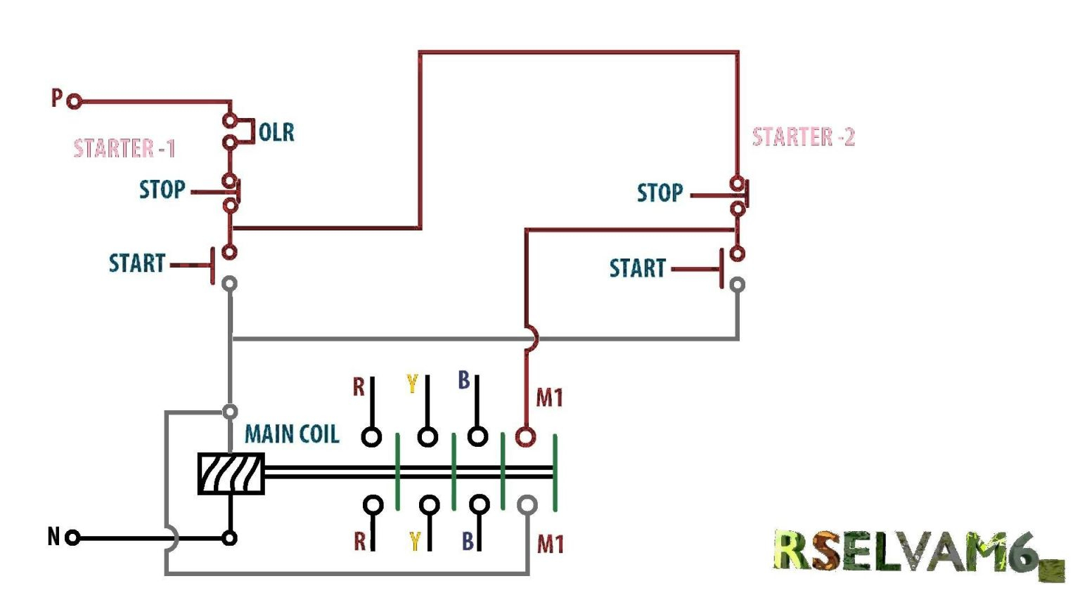 Motor Starter Wiring Diagram Start Stop | Wiring Diagram