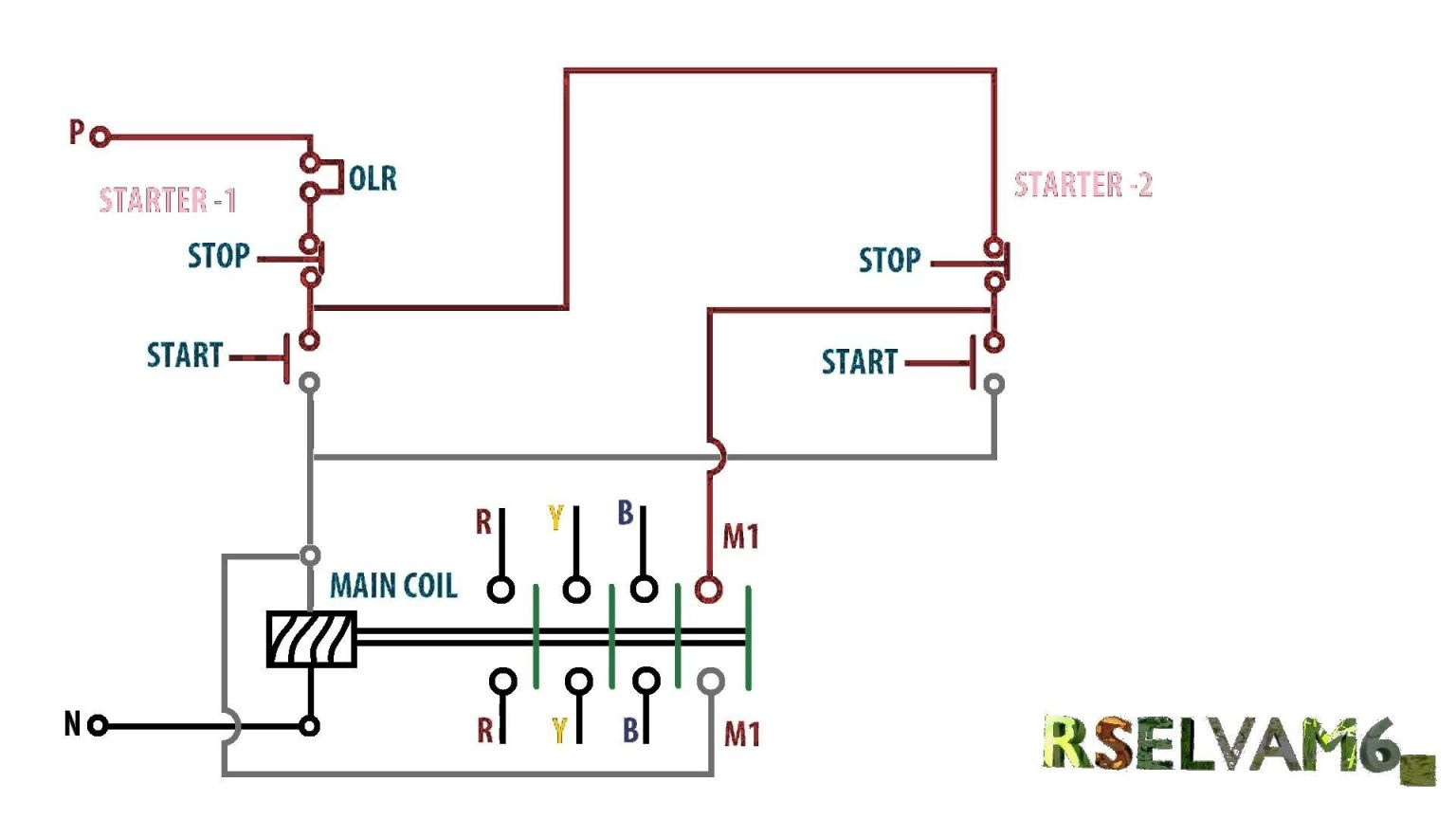 Motor Starter Wiring Diagram  set in motion  decrease | Wiring Diagram