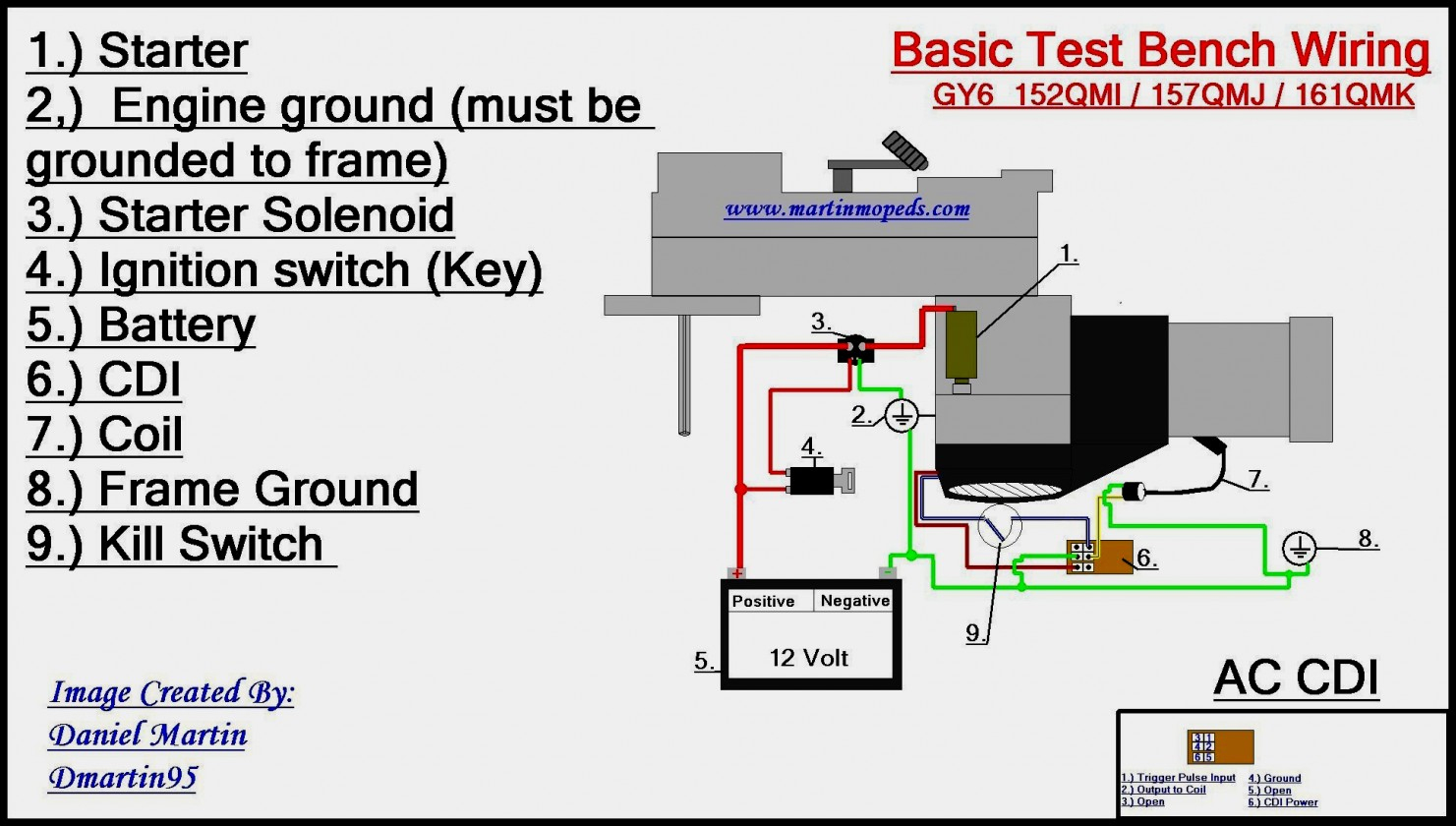 Mad Dog Solenoid Wiring Diagram | Wiring Diagram - Starter Relay Wiring Diagram