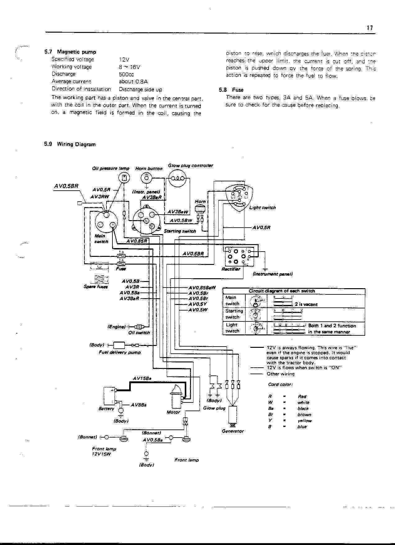 Mahindra Glow Plug Wiring Diagram | Wiring Diagram - Kubota Glow Plug Wiring Diagram