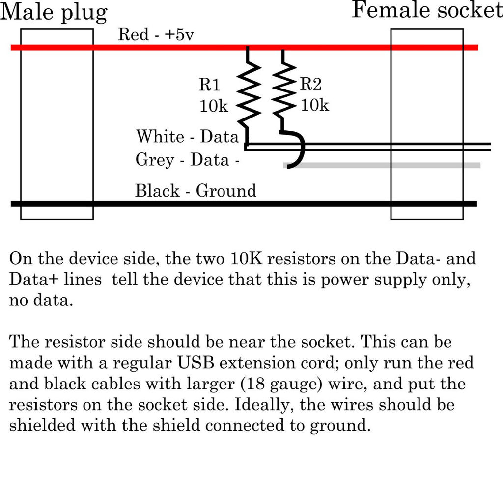Make A Usb Cable 'power Only': 6 Steps - Usb Cable Wiring Diagram