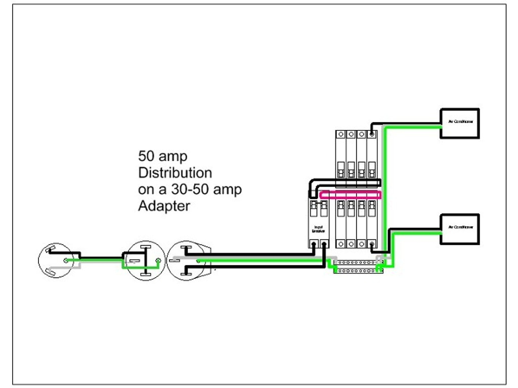 Male 30 Amp Rv Plug Wiring Diagram | Manual E-Books - 50 Amp To 30 Amp Rv Adapter Wiring Diagram