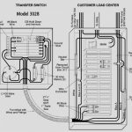 Manual Generator Transfer Switch Wiring Diagram | Wiring Diagram   Manual Transfer Switch Wiring Diagram