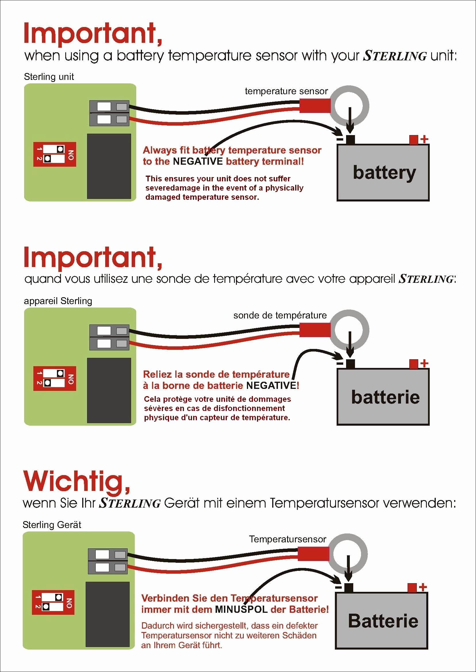 How To Wire A Boat | Beginners Guide With Diagrams | New Wire Marine ...