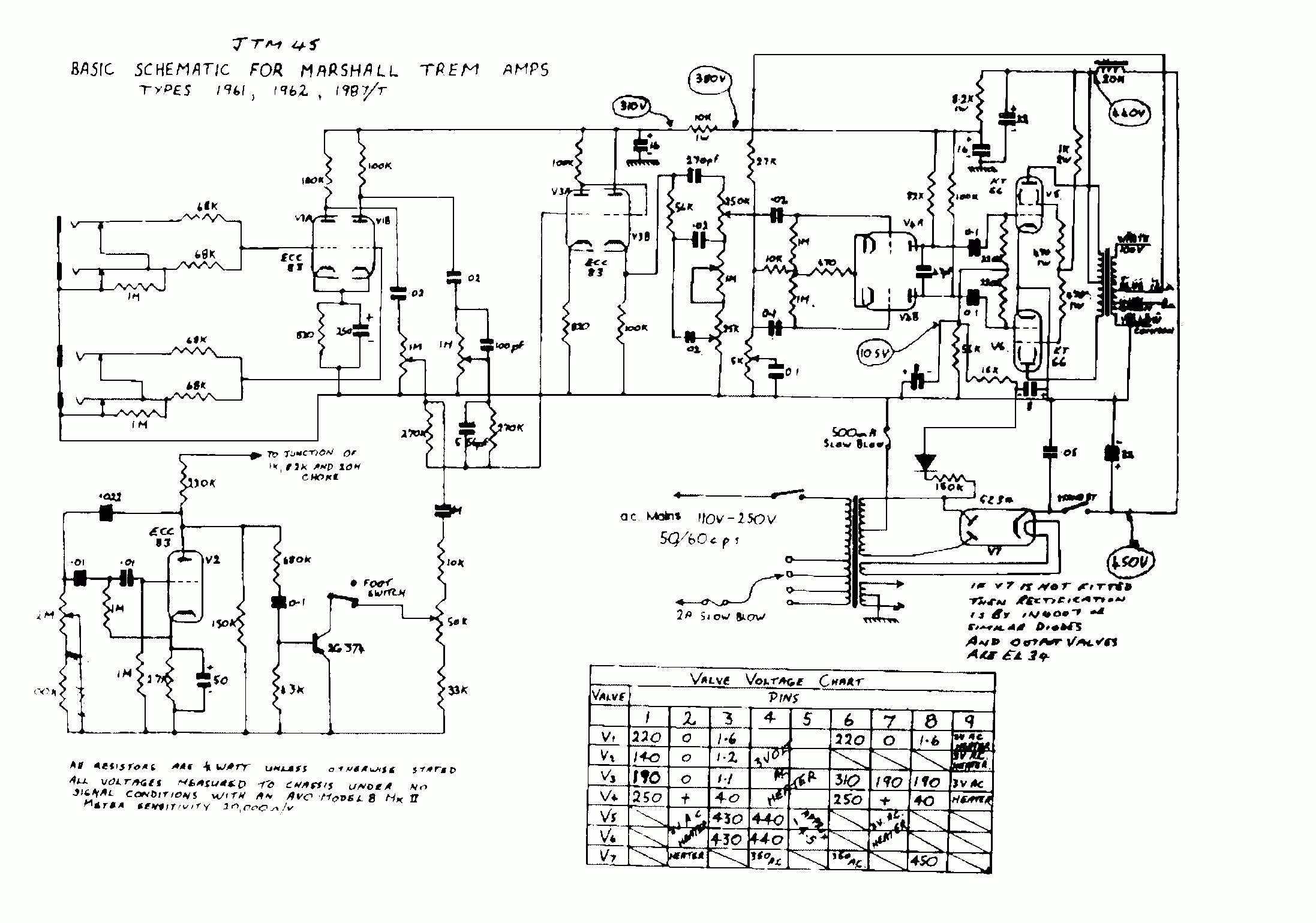 Marshall Schematics - Dsl Wiring Diagram