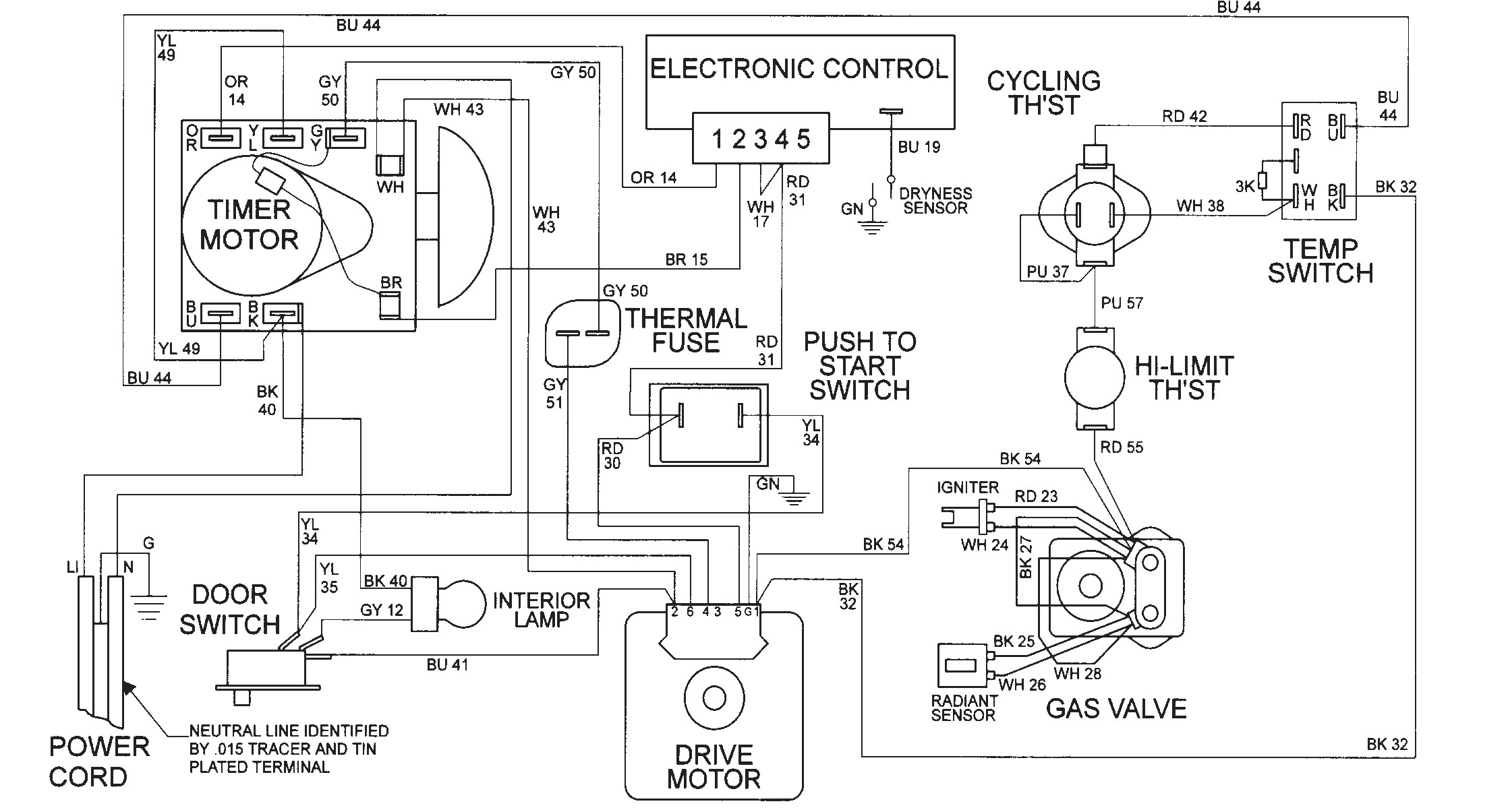 Maytag Centennial Washer Wiring Diagram | Switch Wiring Diagram Free - Maytag Dryer Wiring Diagram