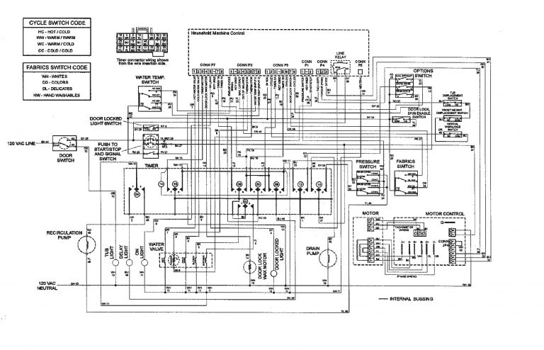 Maytag Washer Wiring Diagram Inspiration Maytag Washer Parts Model