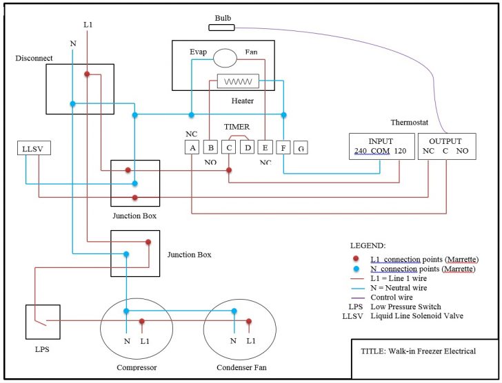 Walk In Cooler Wiring