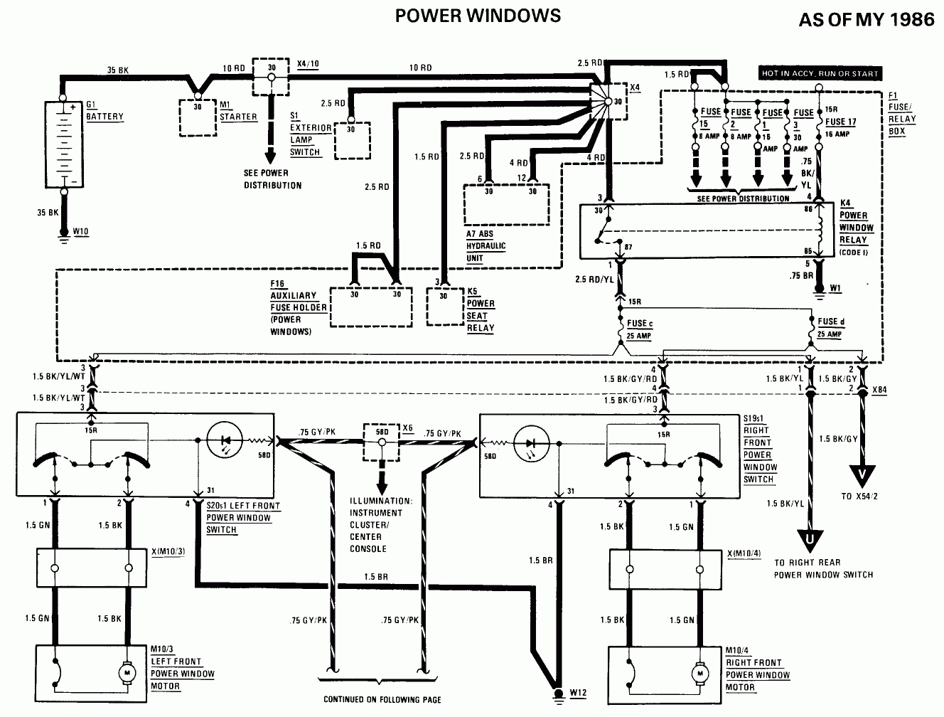 Mercedes E200 Wiring Diagram | Wiring Library - Mercedes Benz Radio Wiring Diagram