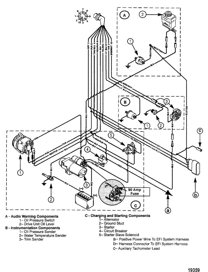 Wiring A Tachometer In A Mercruiser