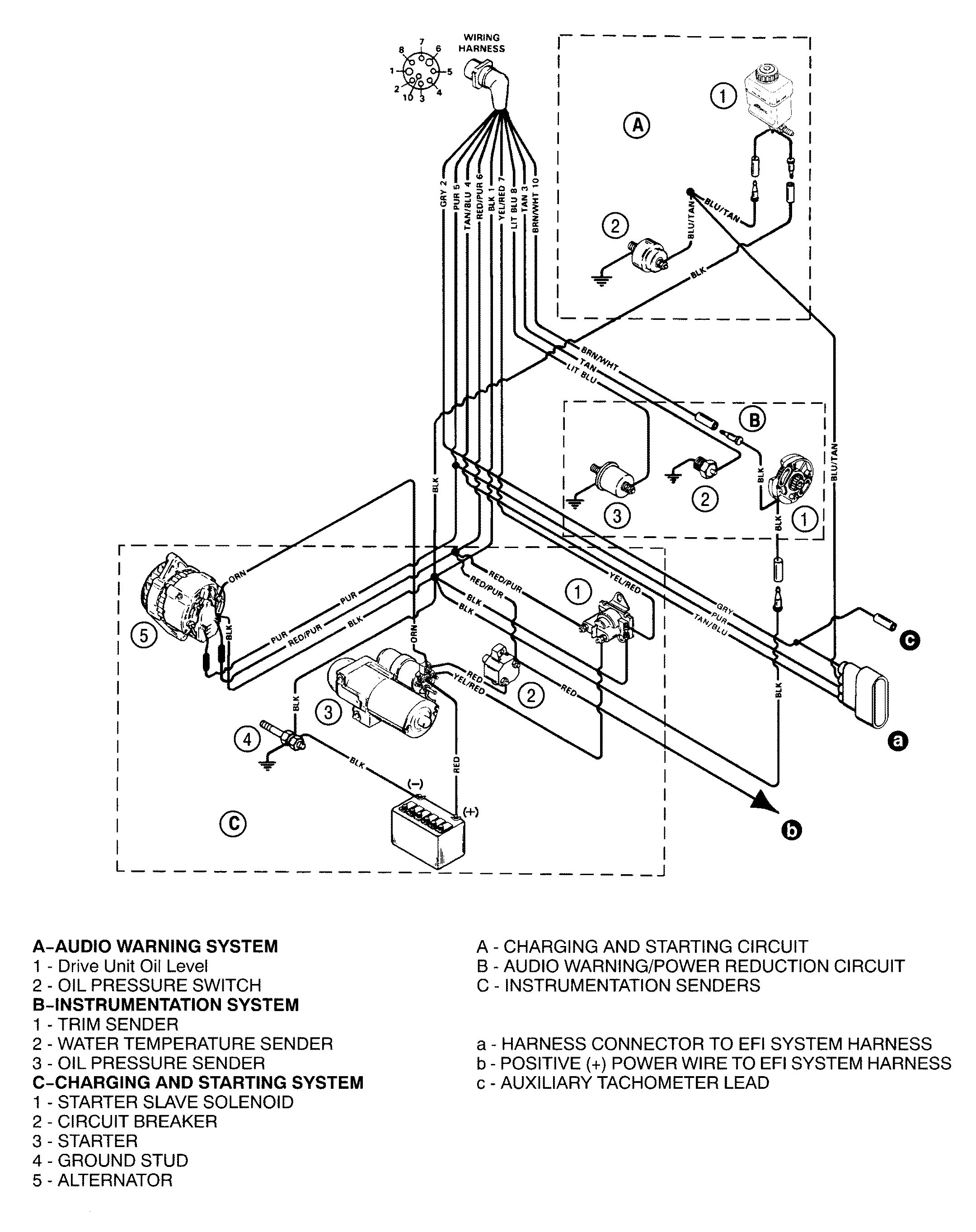Mercruiser 5 7 Wiring Diagram - Wiring Diagrams Thumbs - Mercruiser 5.7 Wiring Diagram