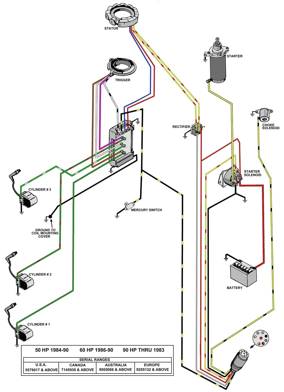 Mercury Marine Ignition Switch Wiring Diagram | Wiringdiagram - Boat Ignition Switch Wiring Diagram