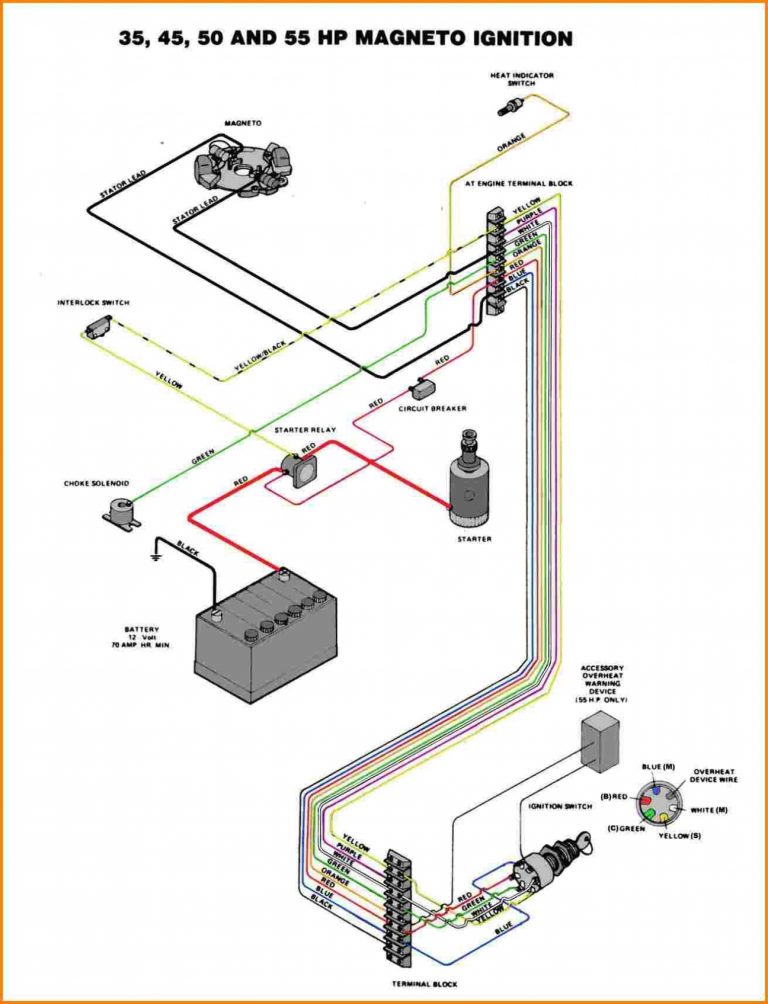 Mercury Outboard Power Trim Wiring Diagram | Air American Samoa ...