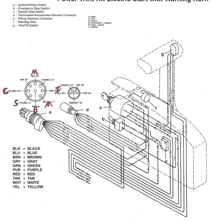 Mercury Outboard Wiring Harness Adapter - Creative Wiring Diagram