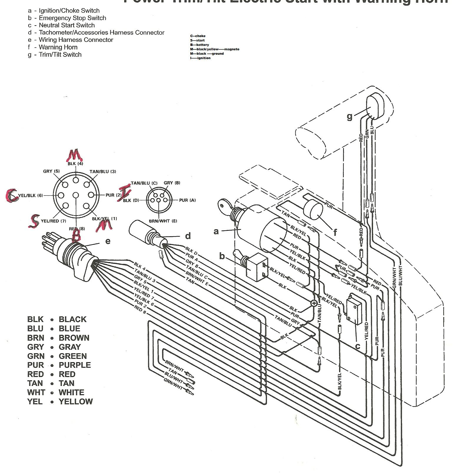 Wiring Diagram For Mercury Outboard Motor