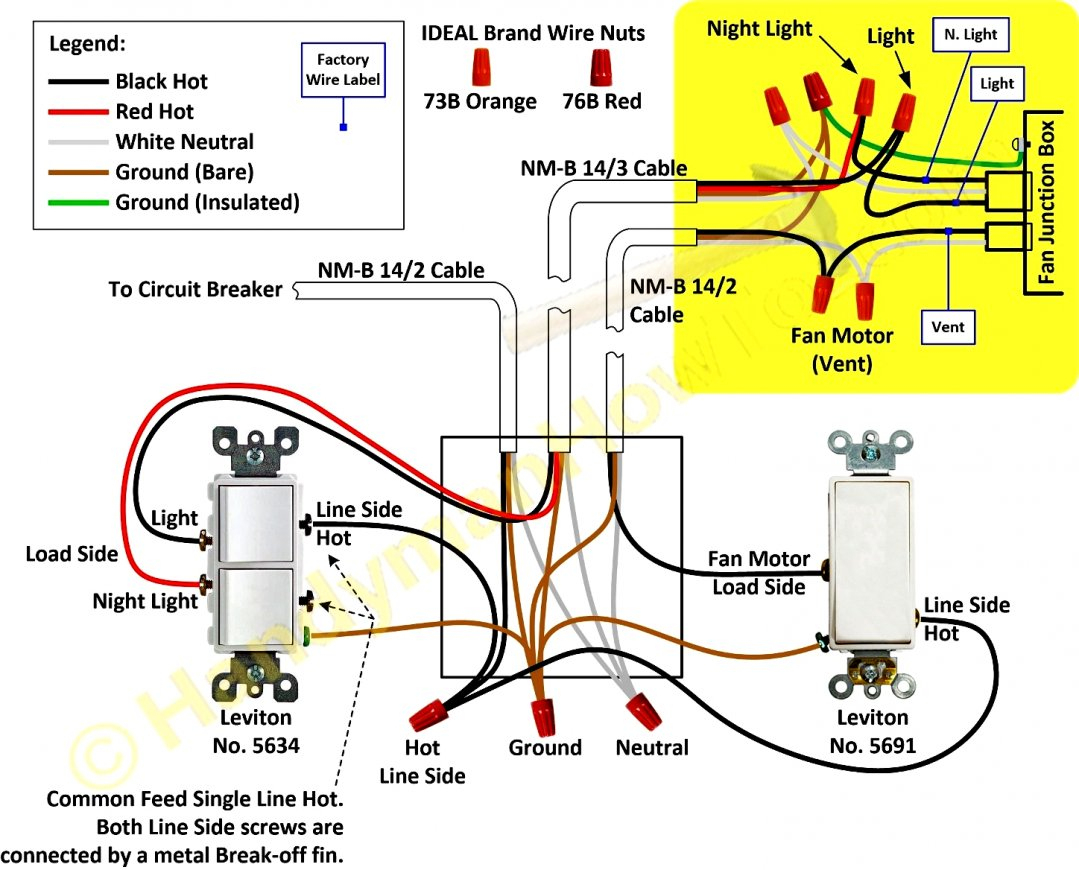 Meyer Plow Wiring Plug Diagram | Wiring Diagram - Meyer Snow Plow Wiring Diagram E47