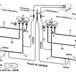 Meyer Snow Plow Light Wiring Diagram | Wiring Diagram – Meyers Snowplow Wiring Diagram