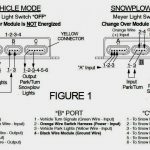 Meyer Snow Plow Wiring Diagram For Headlights   Wiring Diagrams Thumbs   Meyers Snowplow Wiring Diagram
