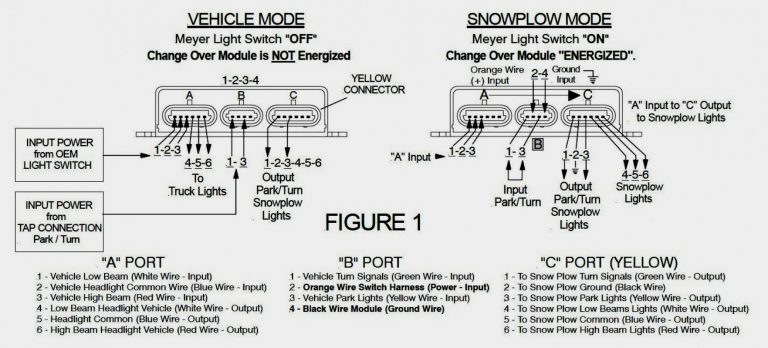 Meyer Snow Plow Wiring Diagram For Headlights Wiring Diagrams Thumbs