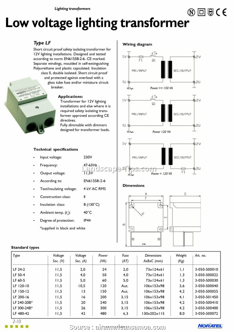 Meyer Toggle Switch Wiring Diagram Simple Meyer Snow Plow Wiring - Meyers Snow Plow Wiring Diagram