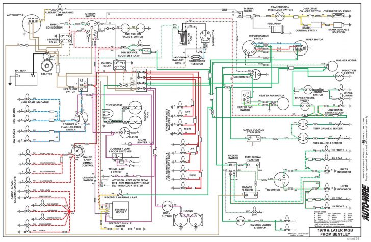 Mgb Wiring Diagram - Wiring Diagrams Thumbs - Mgb Wiring Diagram ...