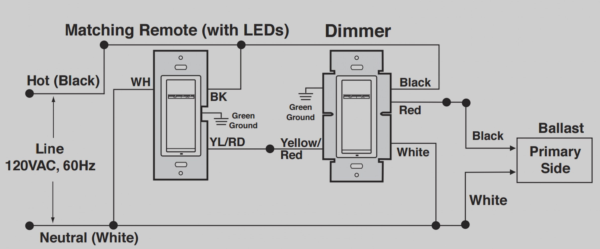 Mh Ms Ops5M Wiring Diagram Lutron Occupancy Sensor Switch | Manual E - 3 Way Motion Sensor Switch Wiring Diagram