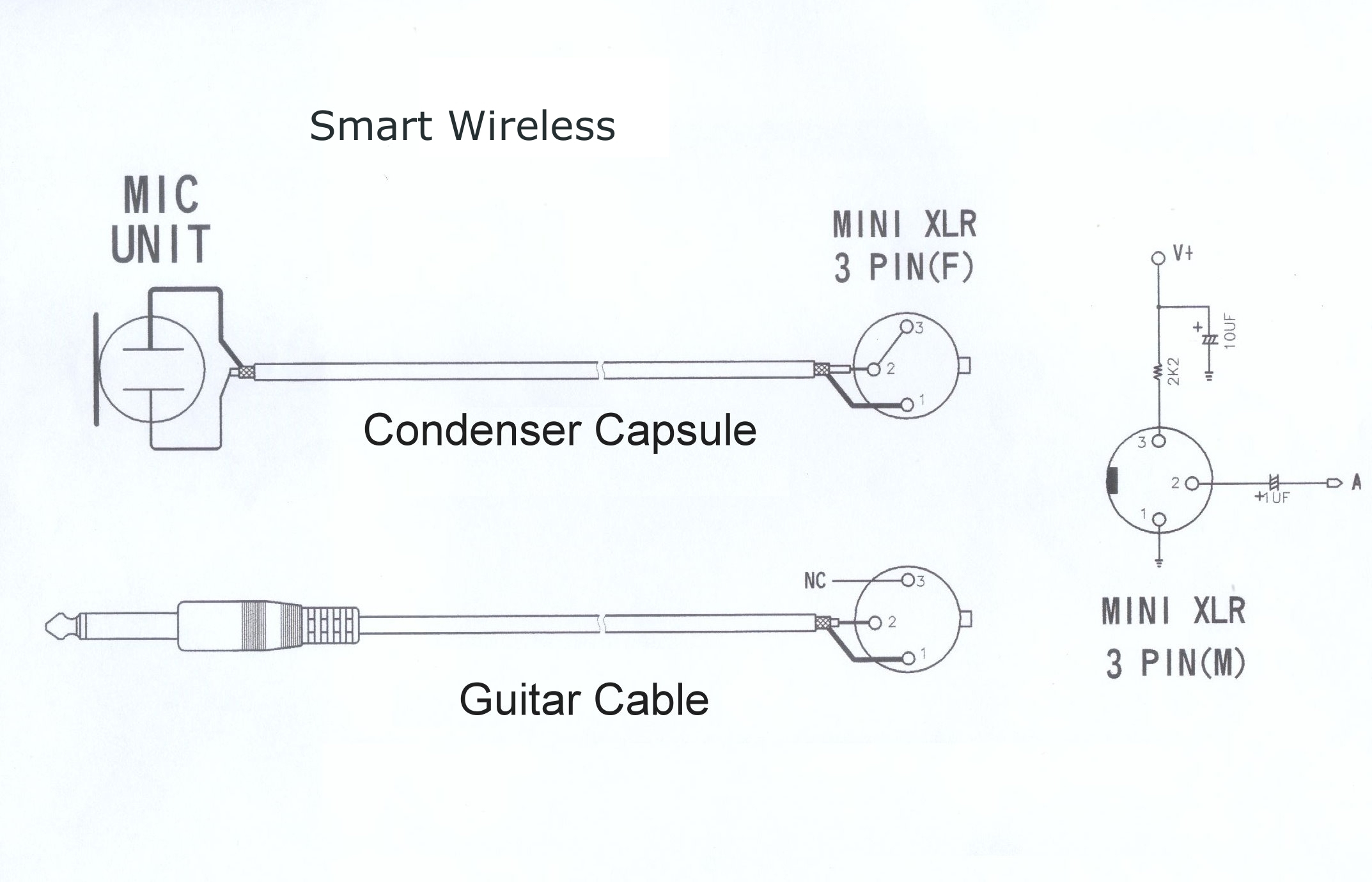 Mic Xlr Wiring - Wiring Diagram Data - Microphone Wiring Diagram