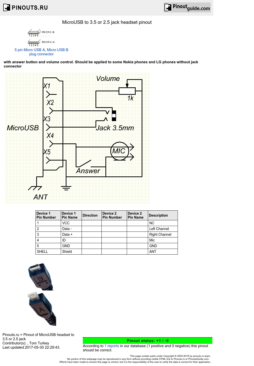 Microusb To 3.5 Or 2.5 Jack Headset Pinout Diagram @ Pinoutguide - 3.5 Mm Headphone Jack Wiring Diagram