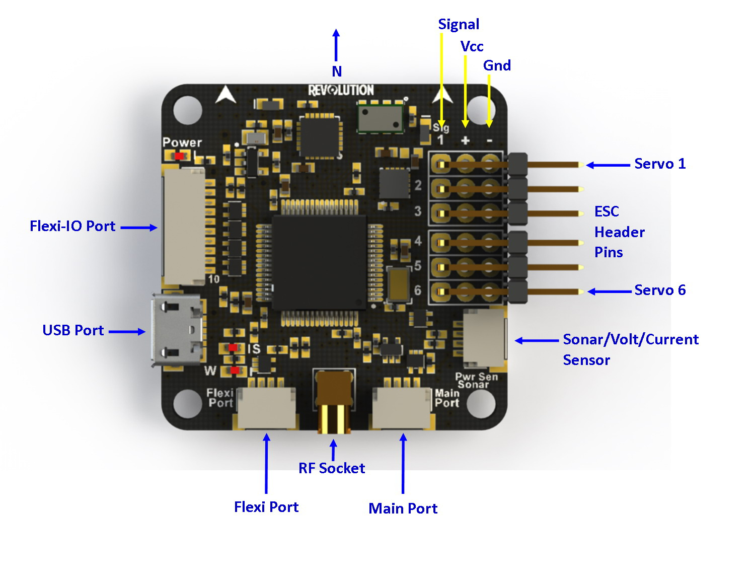 Mini Cc3D Revo Wiring Diagram | Manual E-Books - Cc3D Wiring Diagram