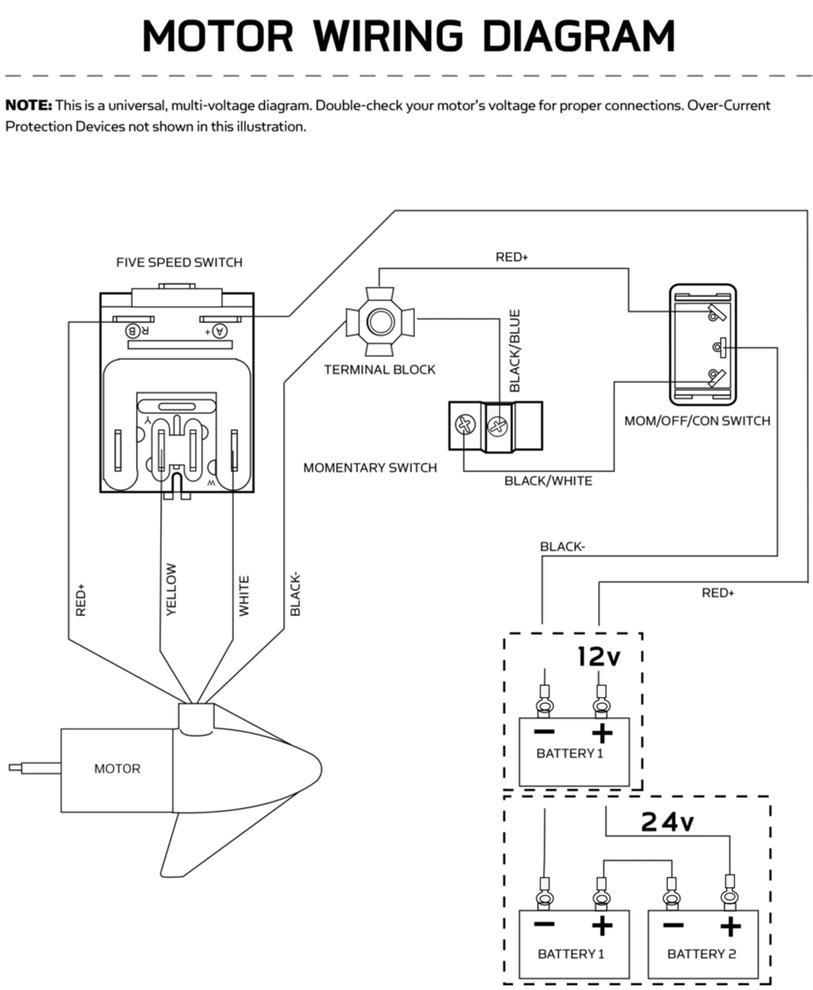 Minn Kota Trolling Motor Wiring Diagram - Cadician's Blog