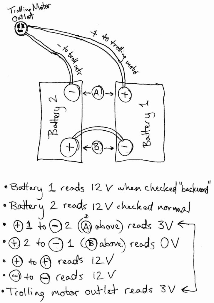 Minn Kota Trolling Motor Schematics | Wiring Diagram - 12V Trolling