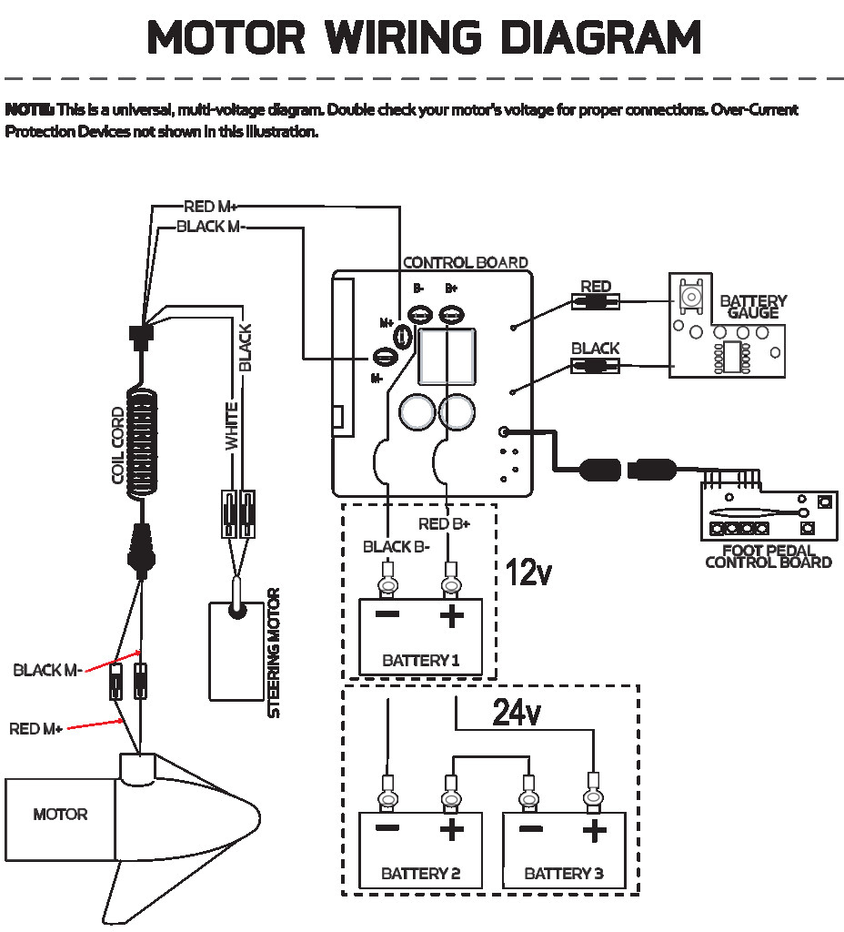 Minn Kota Trolling Motor Wiring Diagram | Wiring Diagram