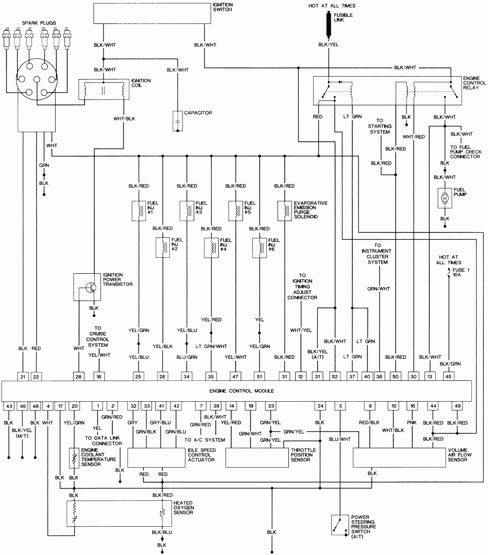 Mitsubishi Shogun Wiring Diagram Schematic Organicled