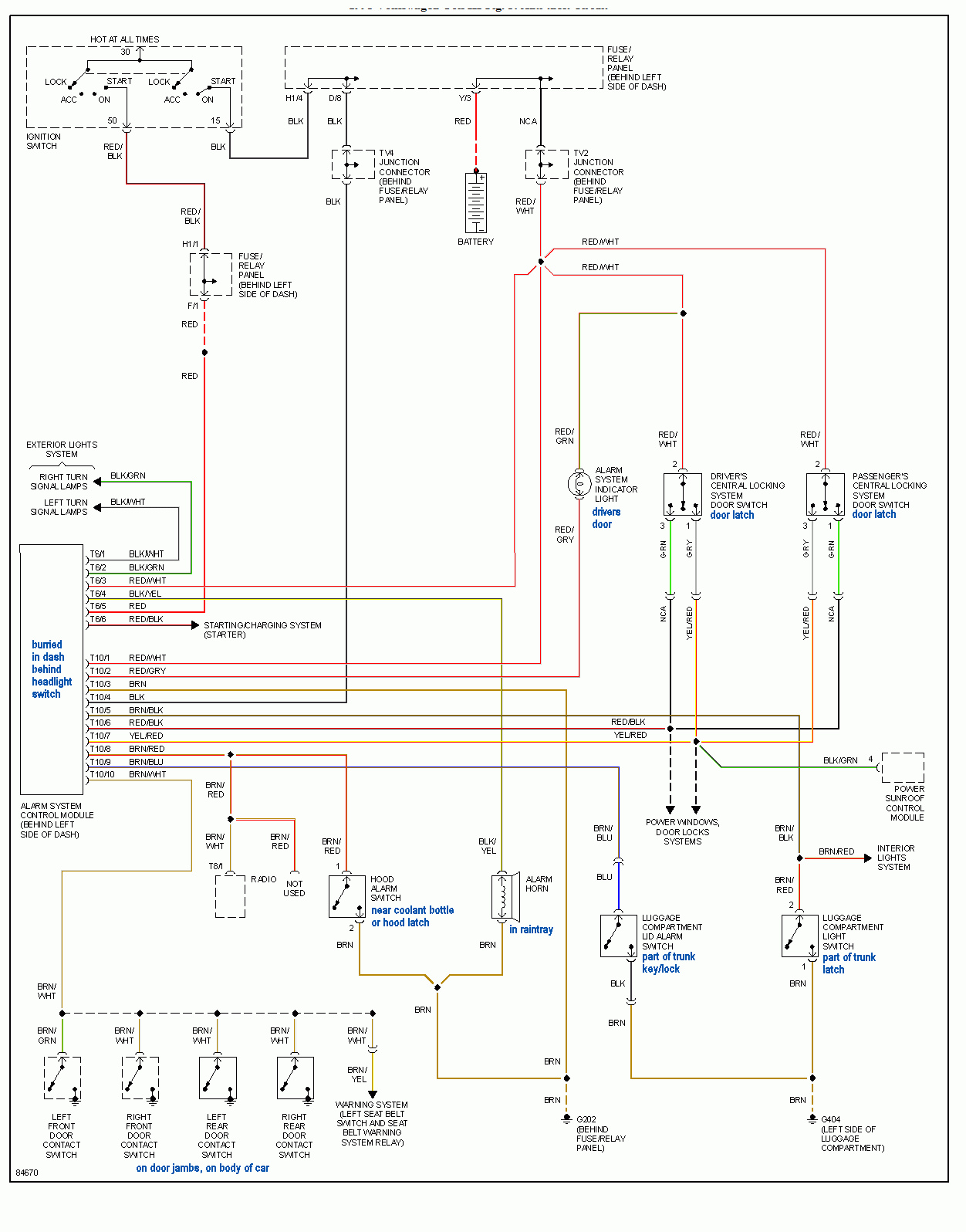 Car Alarm Wiring Diagram Pdf