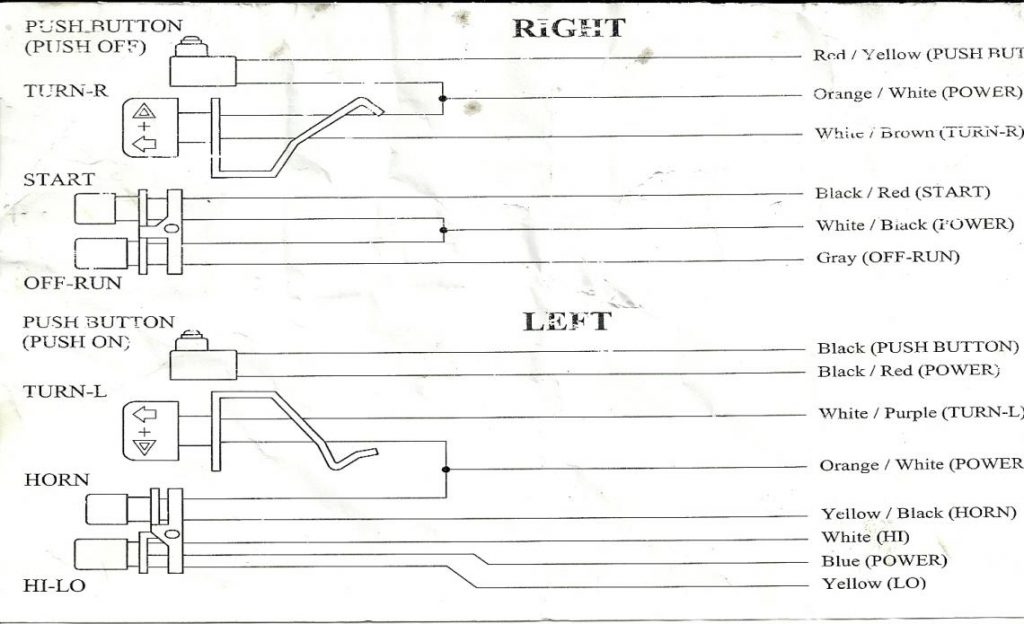 mnl 5568  harley davidson heritage softail wiring diagram 2019 harley sportster wiring Harley Coil Wiring Diagram 