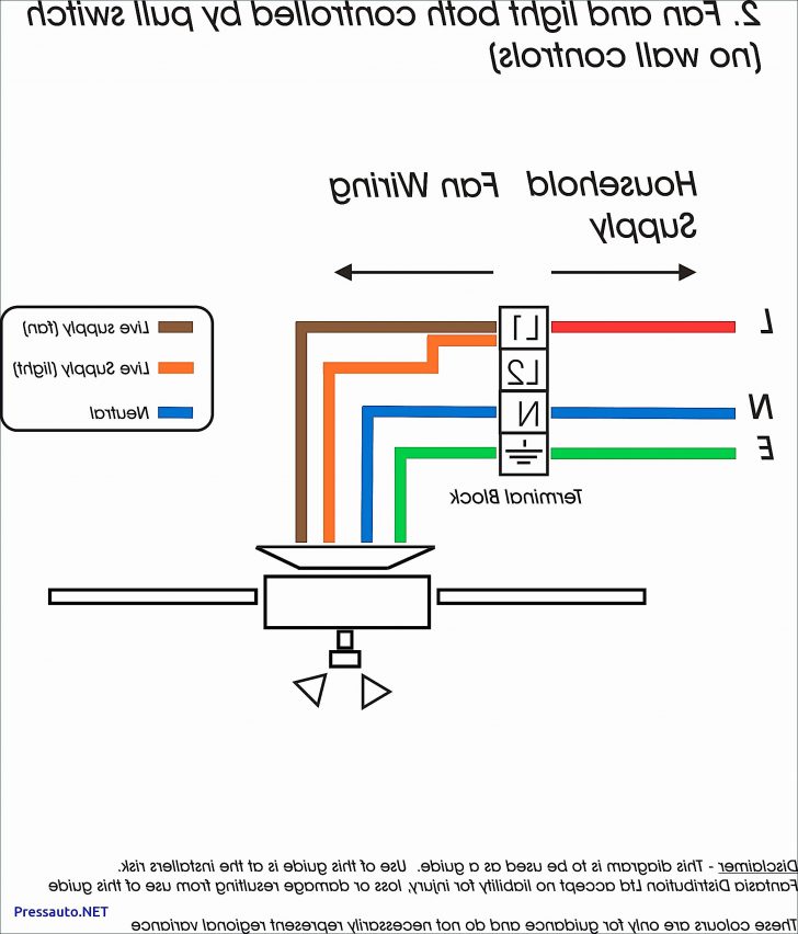 Mobile Home Copper Wiring Diagram | Best Wiring Library - 4 Wire Mobile