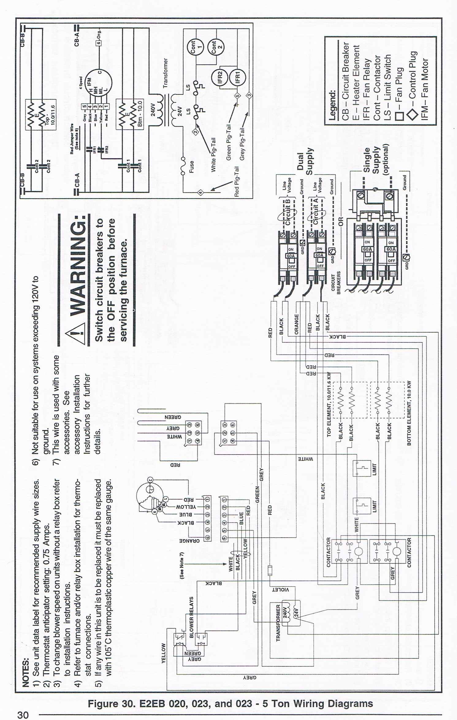 Mobile Home Intertherm Gas Furnace Wiring Diagram - Wiring Diagram - Gas Furnace Thermostat Wiring Diagram