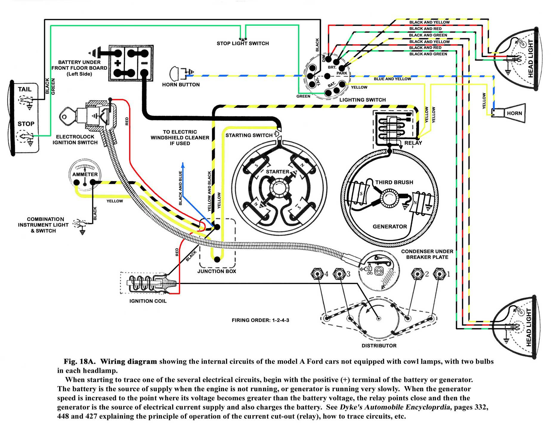 Model A Ford Coil Wiring - Wiring Diagram Detailed - Ford Ignition Coil Wiring Diagram