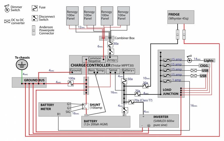 national rv power converter wiring diagram