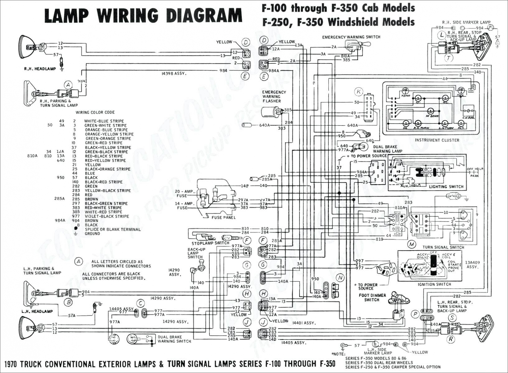 Monaco Rv Ke Light Wiring Diagrams | Wiring Diagram - Monaco Rv Wiring Diagram