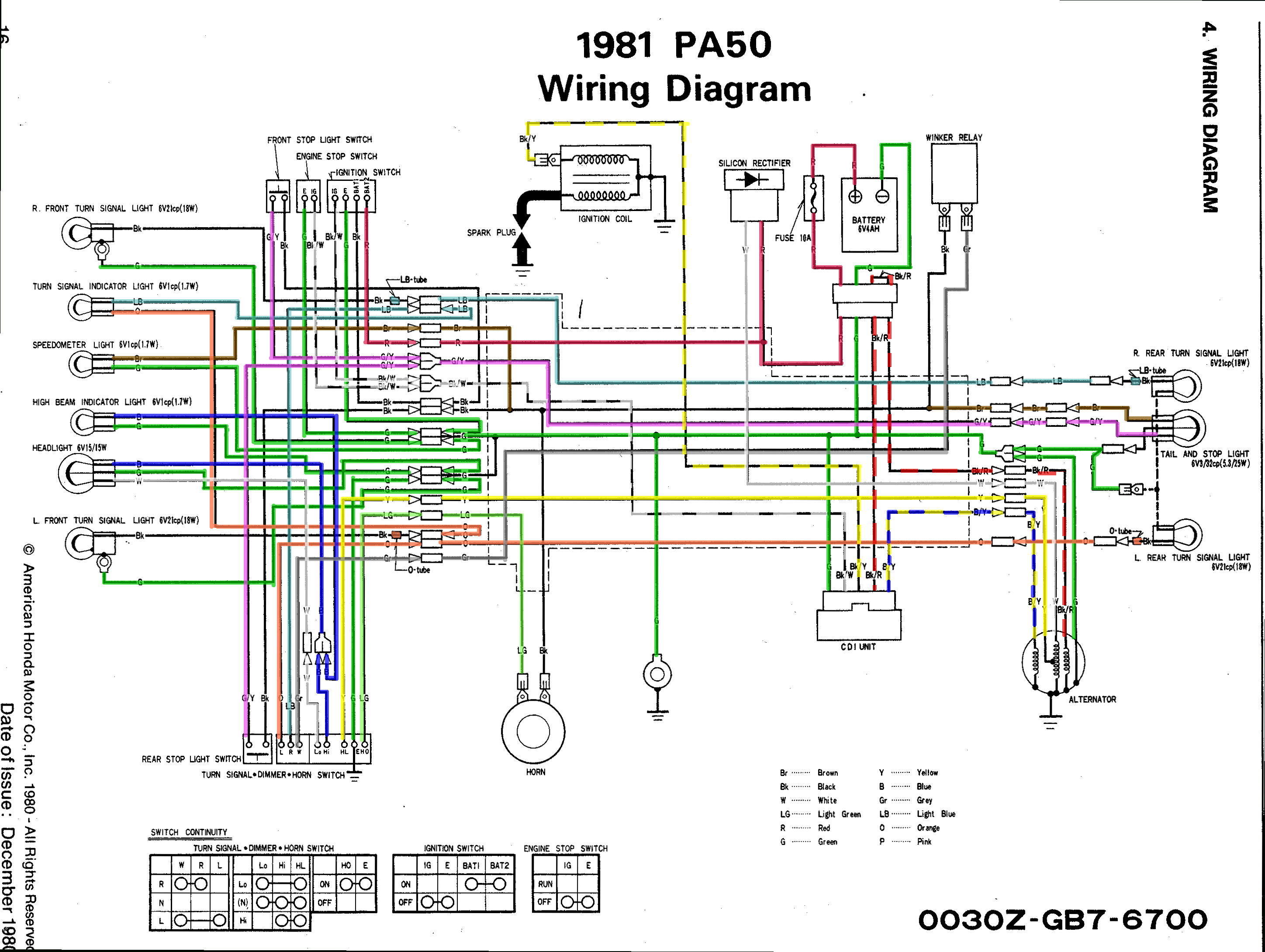 Moped Cdi Box Wire Diagram | Best Wiring Library - 6 Pin Cdi Box Wiring Diagram