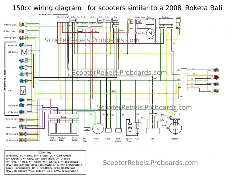 Moped Ignition Wiring Diagram | Wiring Diagram - Scooter Ignition